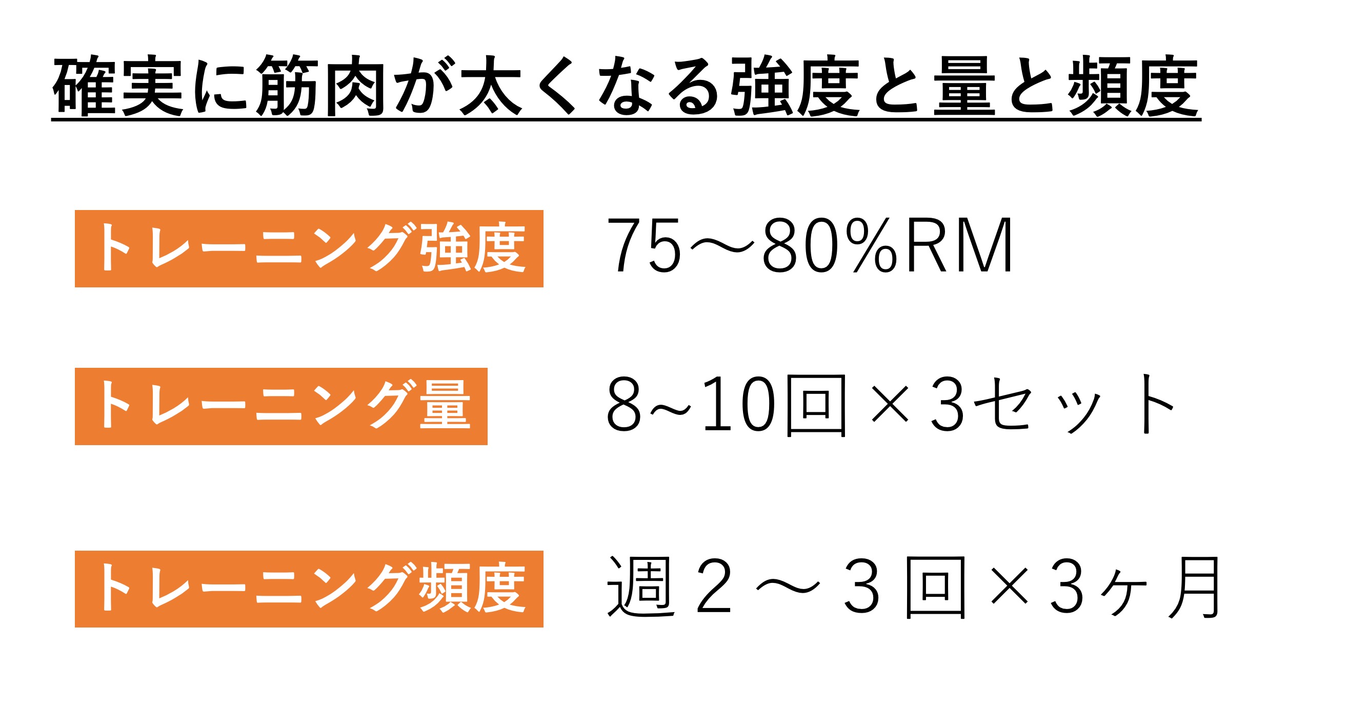 リハビリで必要な筋トレの知識まとめ 正しい負荷 回数 休憩時間とは Reharock リハロック